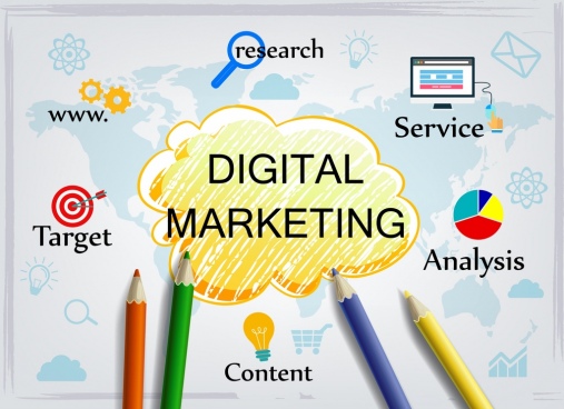 Digital Marketing Agency in Bangladesh